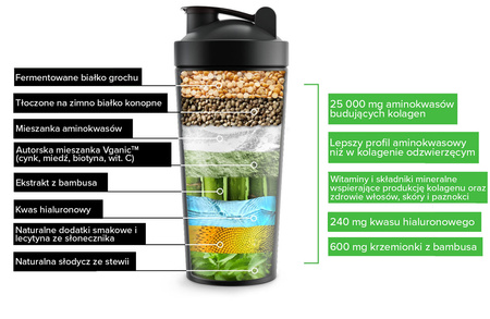 Wegański kolagen - Budulec KOLAGENU - czekoladowy (950 g / 25 porcji) 