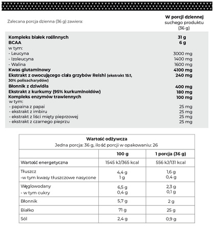 Białko wegańskie PERFORM PRO - Wanilia madagaskarska (26 porcji / 936 g)